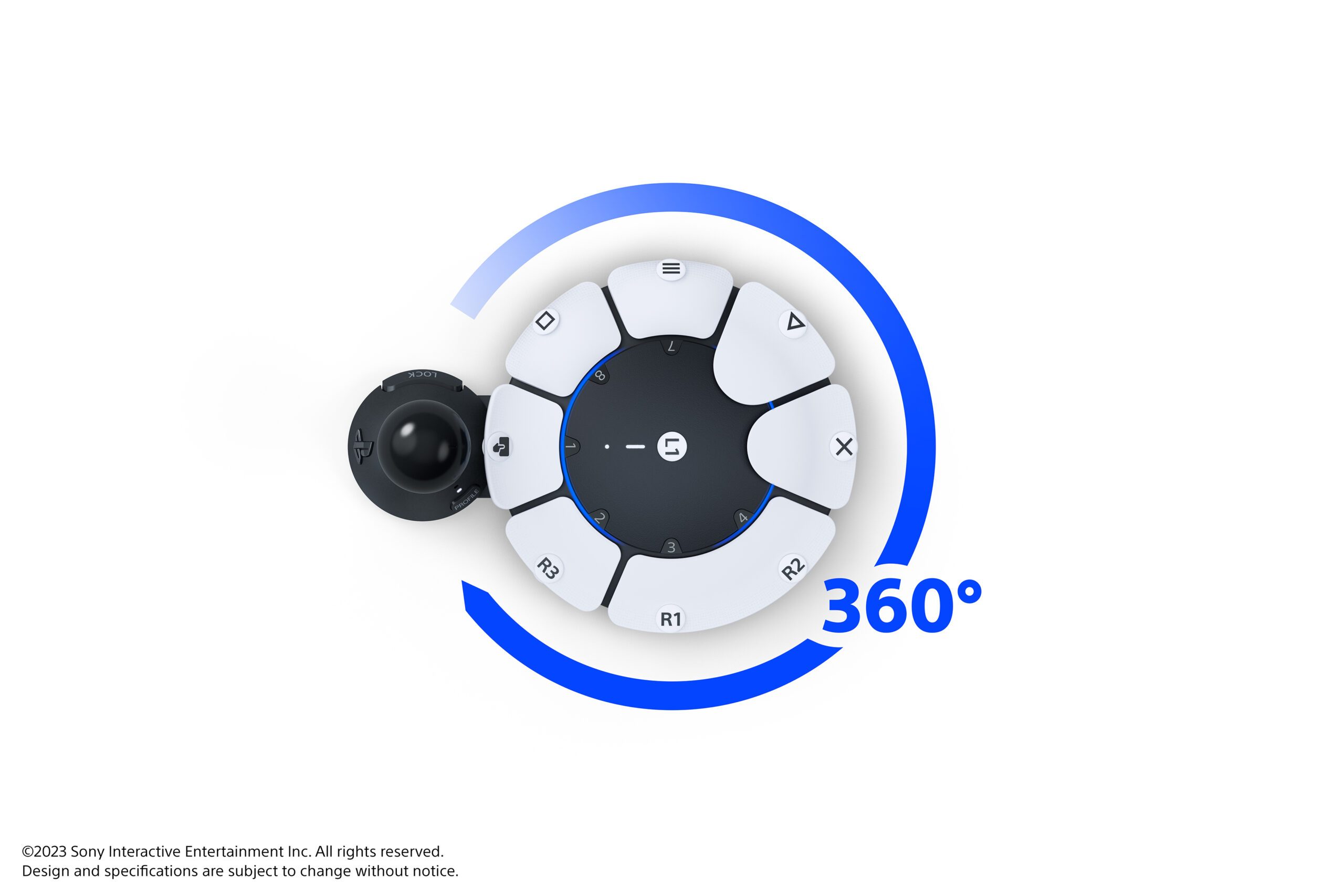 Abbildung zeigt 360-Grad-Ausrichtungsoptionen für den Access Controller