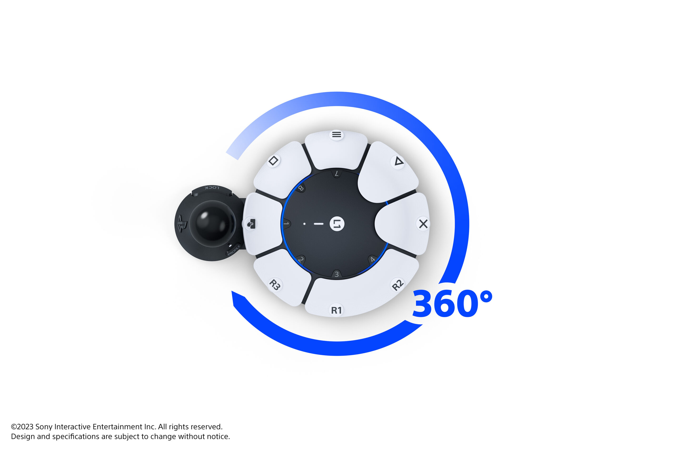  "Abbildung zeigt 360-Grad-Ausrichtungsoptionen für den Access Controller"